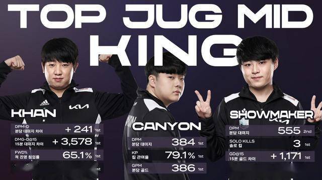 球发展的模 球发展的模