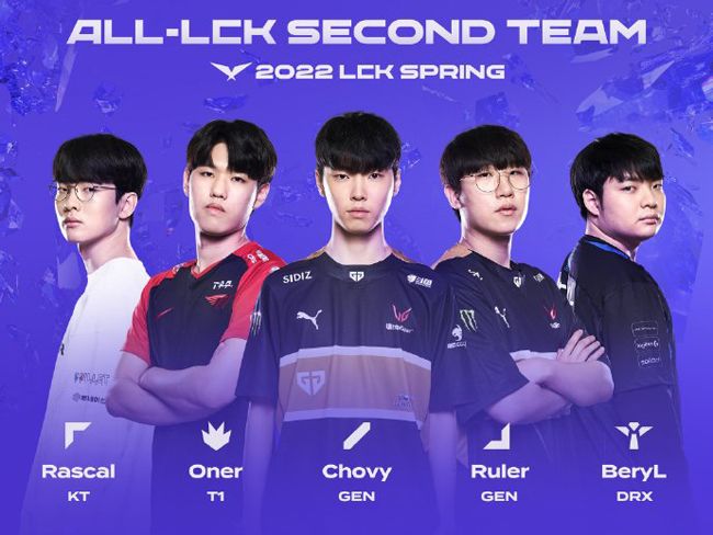 比赛中的优 比赛中的优