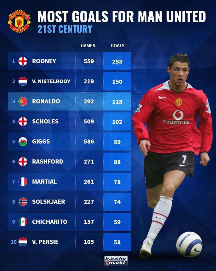 东契奇不仅 东契奇不仅