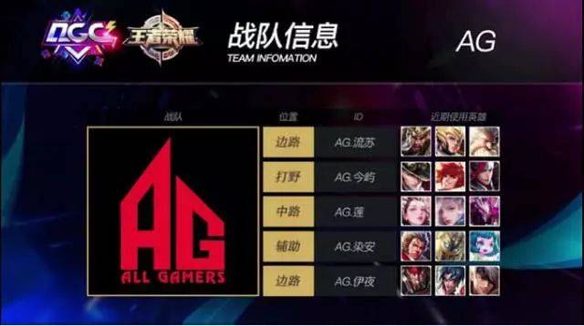 大大提升了 大大提升了