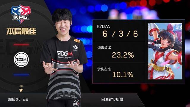 本文将深入 本文将深入