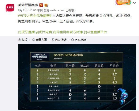 教练与队员 教练与队员