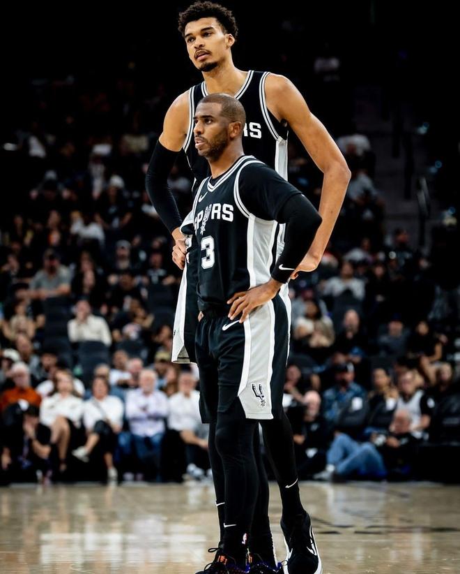 的风险上升 的风险上升